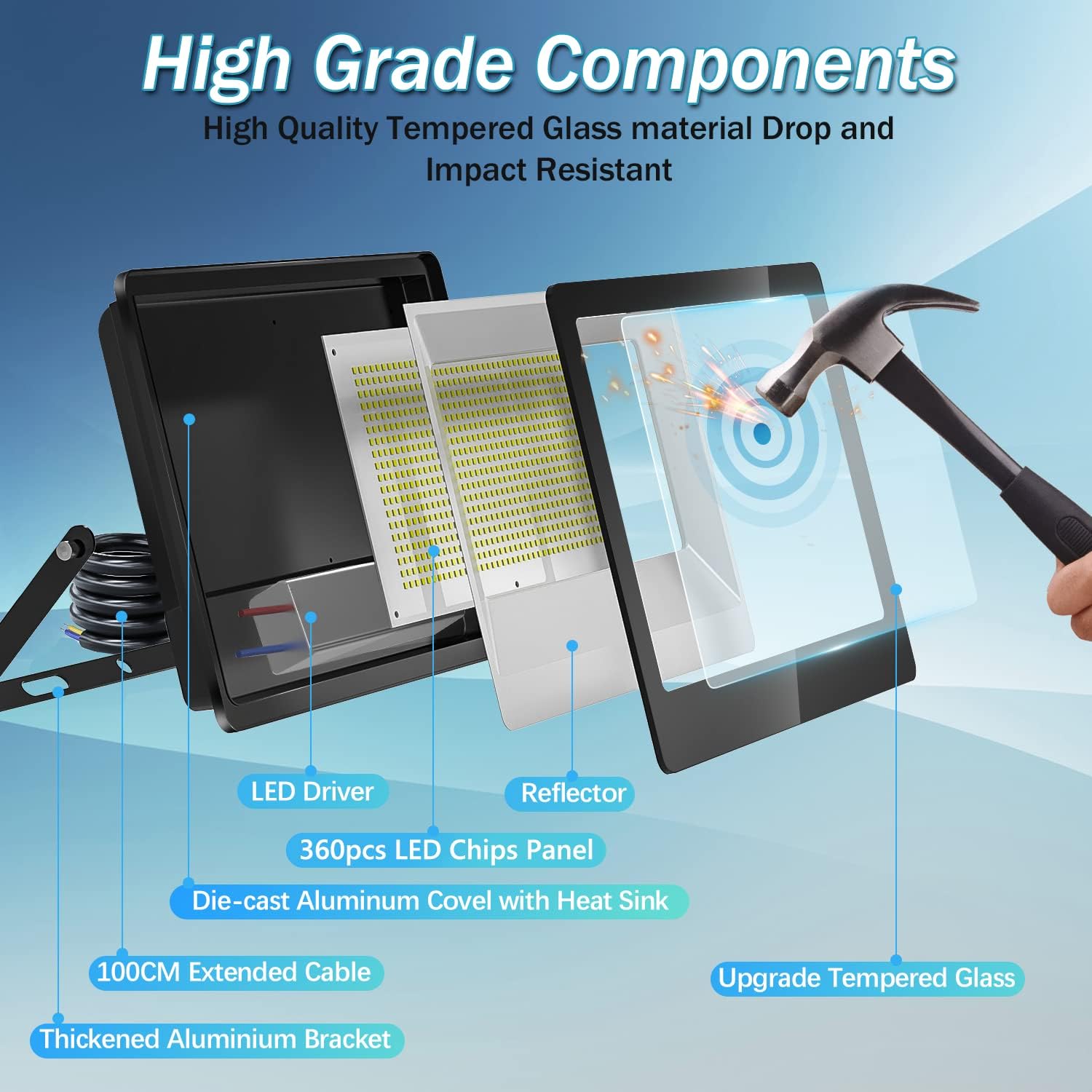Yiqibro Faretto LED da Esterno 200W 20000LM - immagine 5