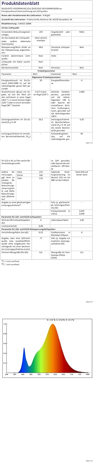 K-bright Applique LED Esterno con Sensore di Movimento - immagine 10