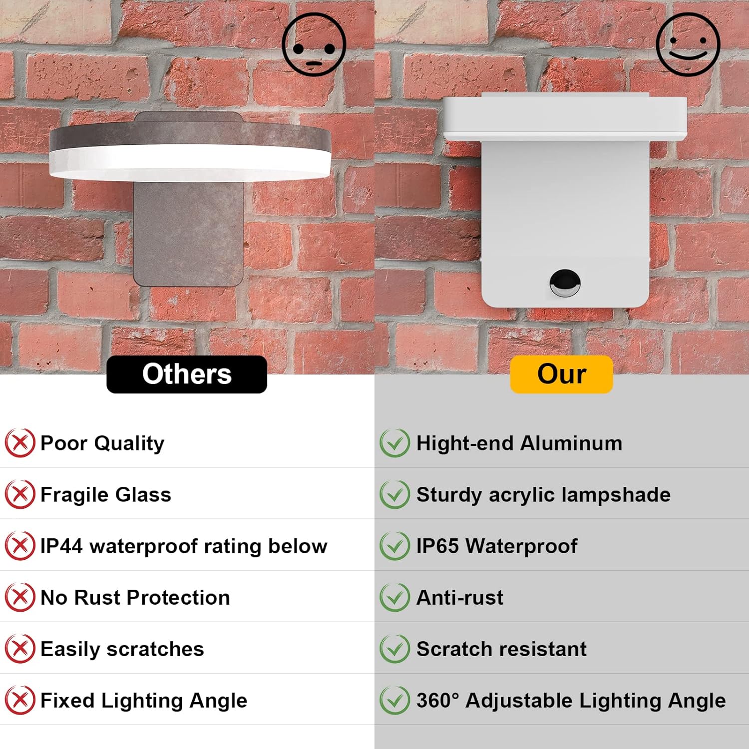 K-bright Applique LED Esterno con Sensore di Movimento - immagine 5