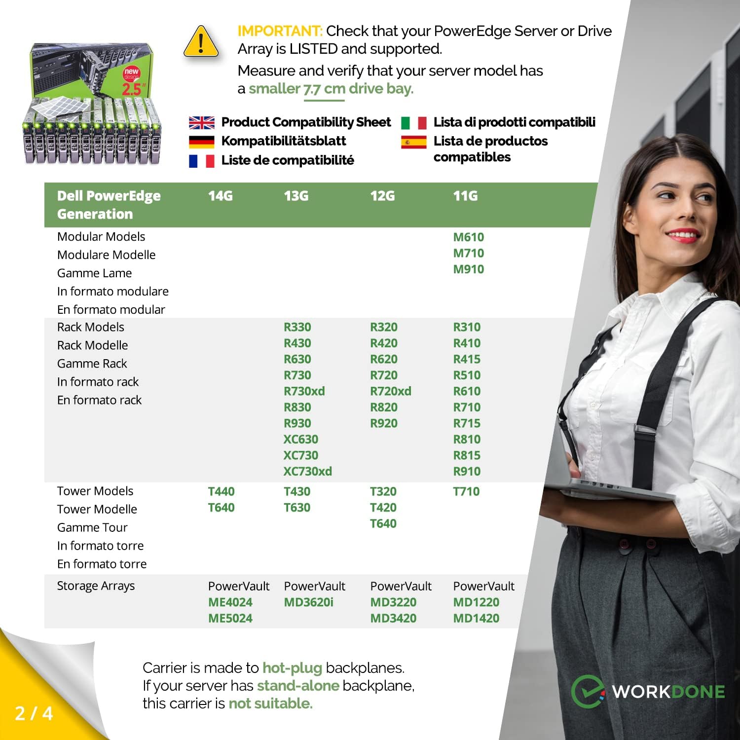 Workdone 12 Pezzi - Vassoio Caddy 2.5 Pollici per Server - immagine 3