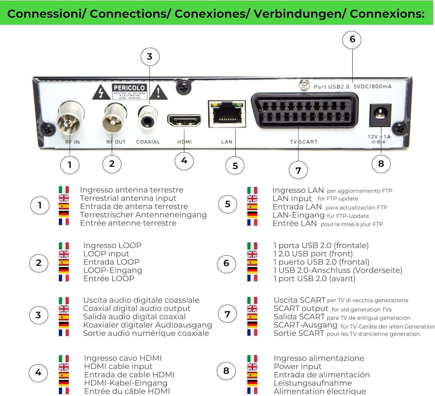 Digiquest Twin Tuner REC - Decoder DVB-T2 Full HD, Nero - immagine 2