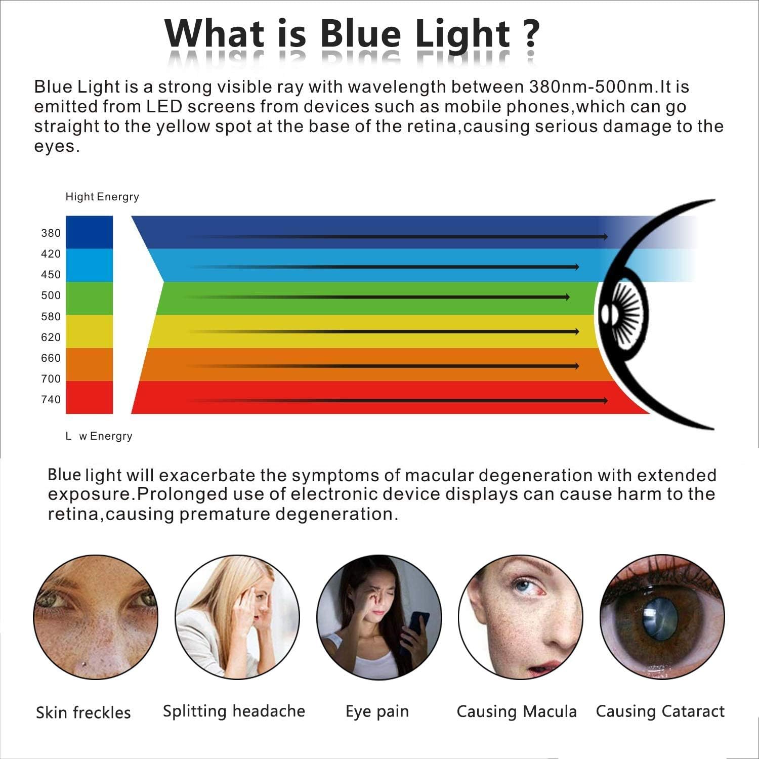Pacebid Pellicola Protettiva Rimovibile 27 Pollici - immagine 2