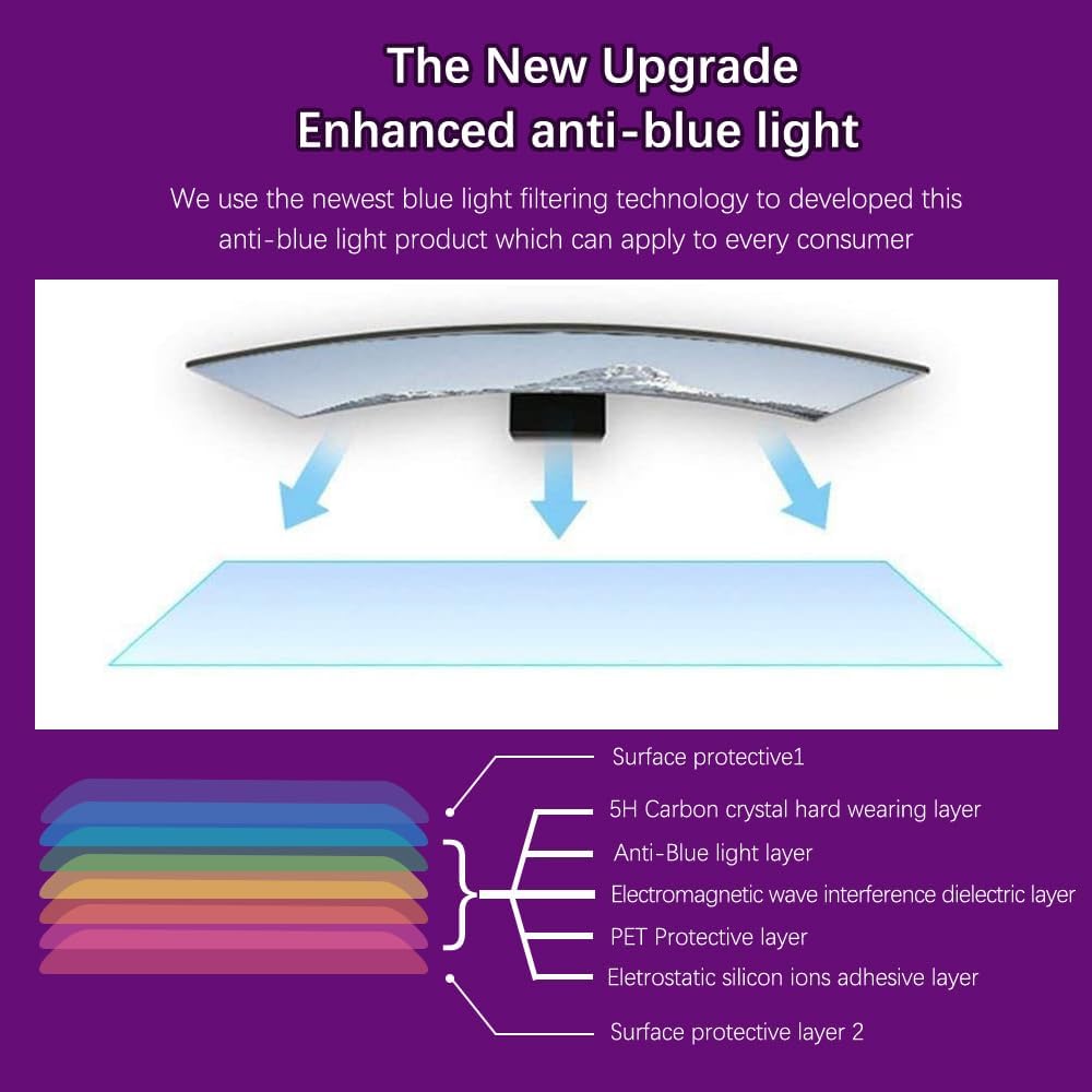 Pacebid Pellicola Protettiva Rimovibile 27 Pollici - immagine 3