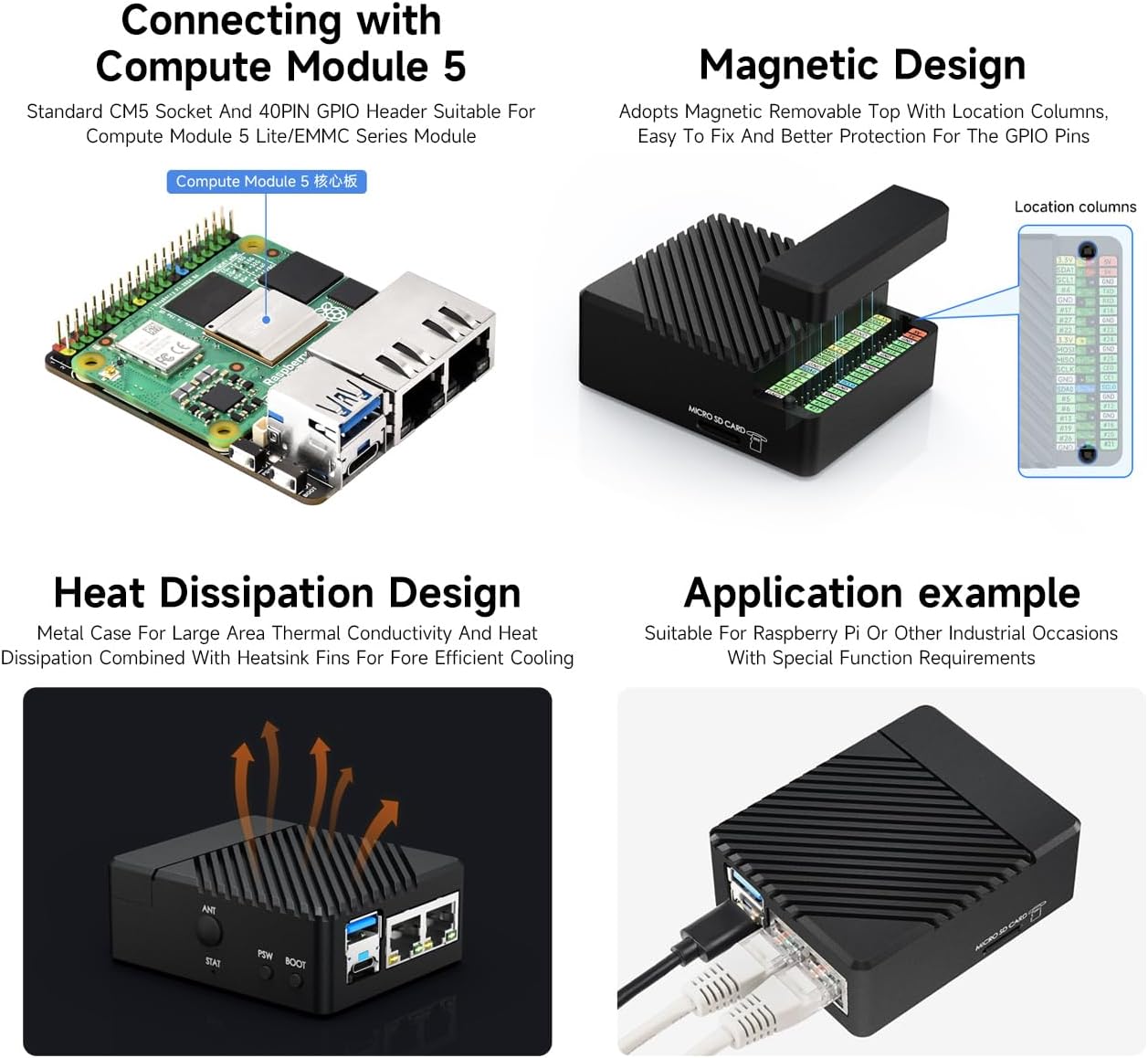 Waveshare Mini Dual Gigabit Ethernet Base Board, Mini-Computer Kit, Compatible with Raspberry Pi Compute Module 5 (NOT Included), for All Variants of CM5, Board Only - immagine 6