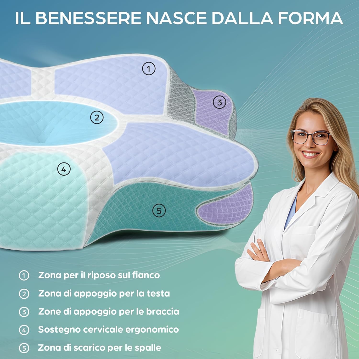 Flowen Cuscino Cervicale Memory Foam Ortopedico - immagine 3