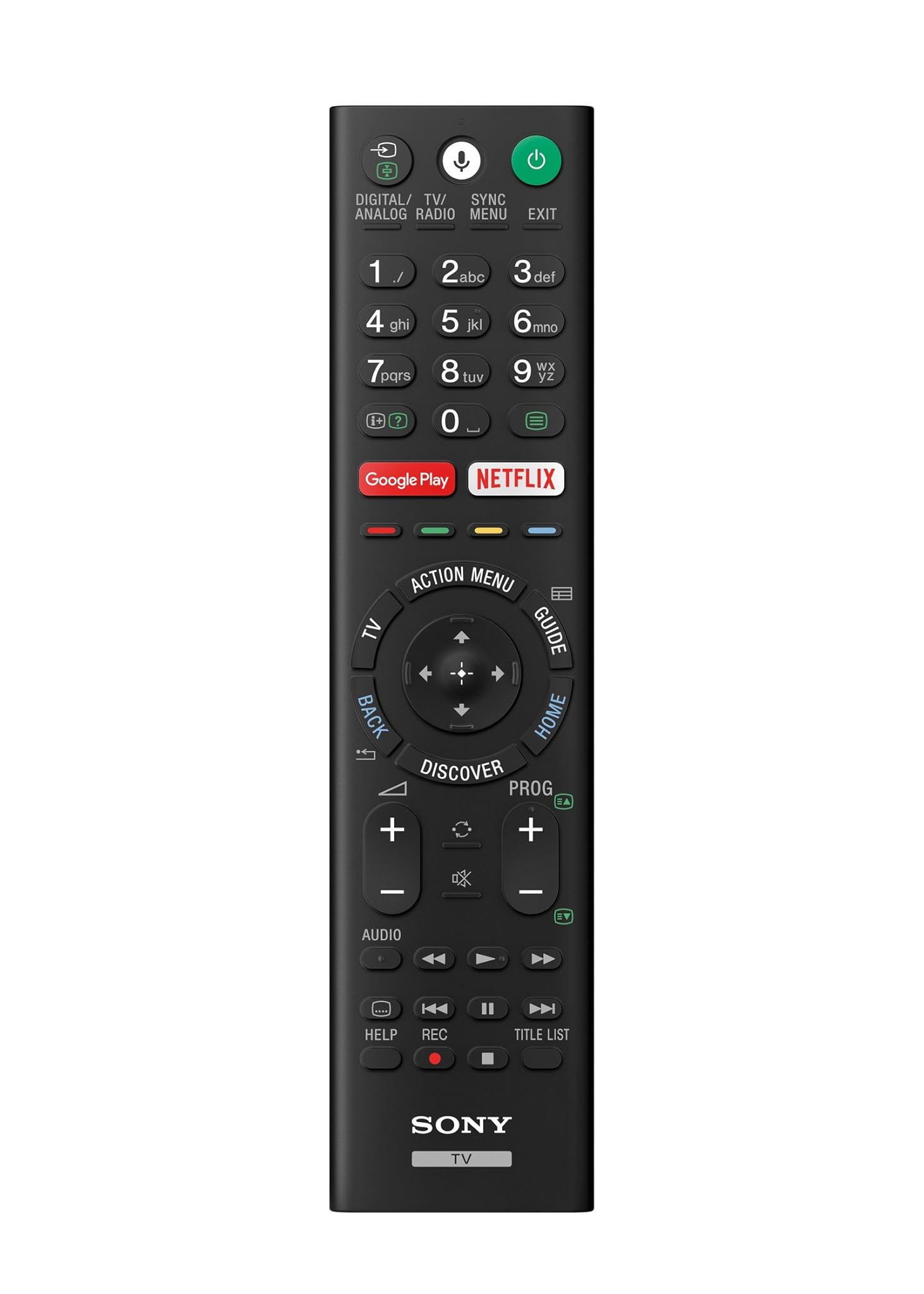 Telecomandi Sony. RMF-TX300E