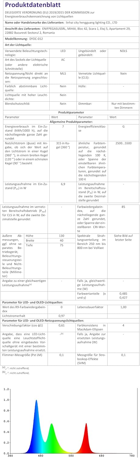 Luci Natale Esterno Cascata 12.5M 486 LED IP44 - immagine 8