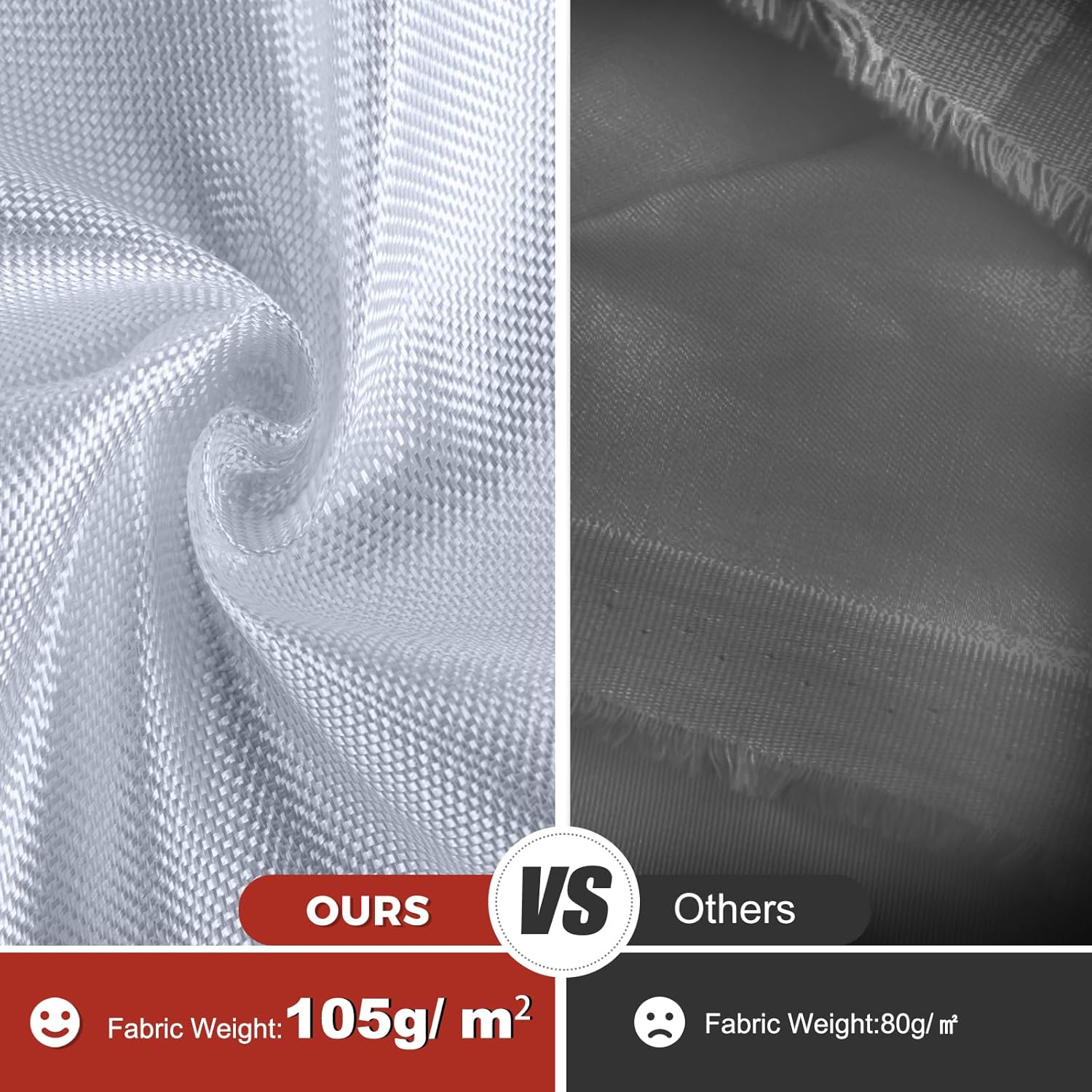 Abccanopy Gazebo Commerciale Pop-Up 3x3m, Bianco - immagine 5