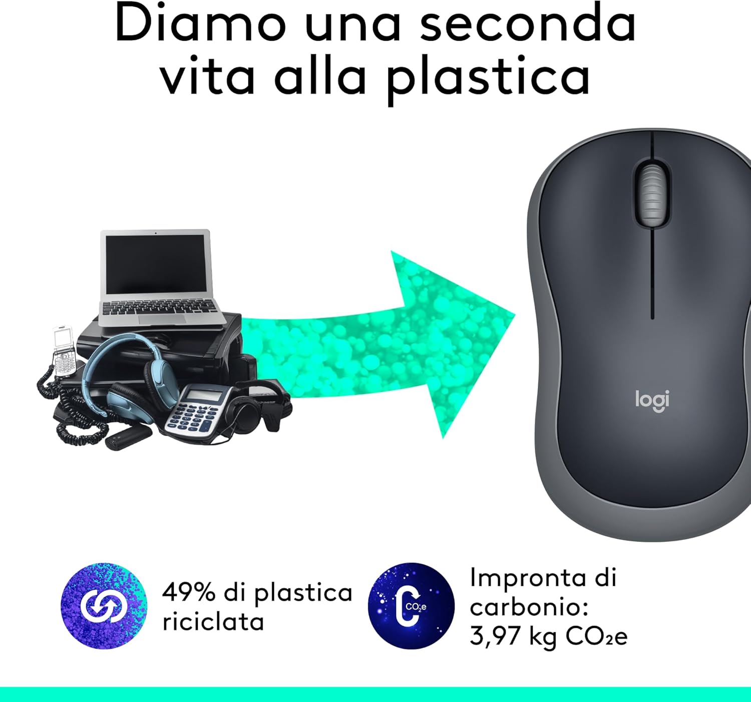 Logitech M185 Mouse Wireless 1000 DPI, Grigio - immagine 4
