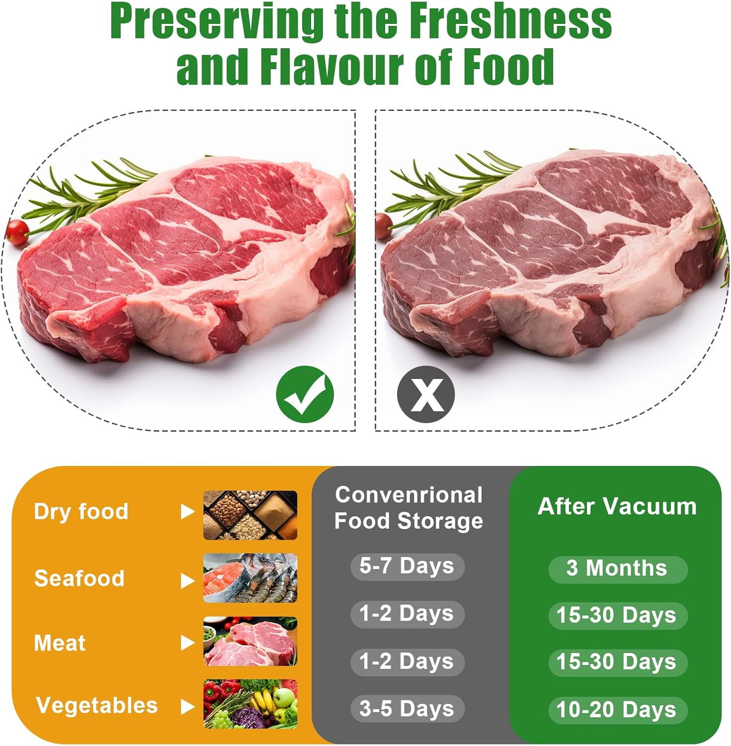 Macchina Sottovuoto per Alimenti 6 in 1 Automatica - immagine 3