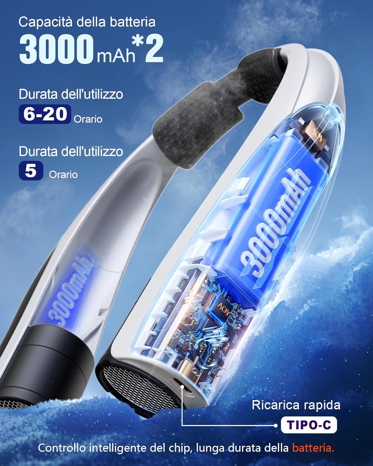 Tomatofrydan Ventilatore da Collo Portatile 6000 mAh - immagine 5