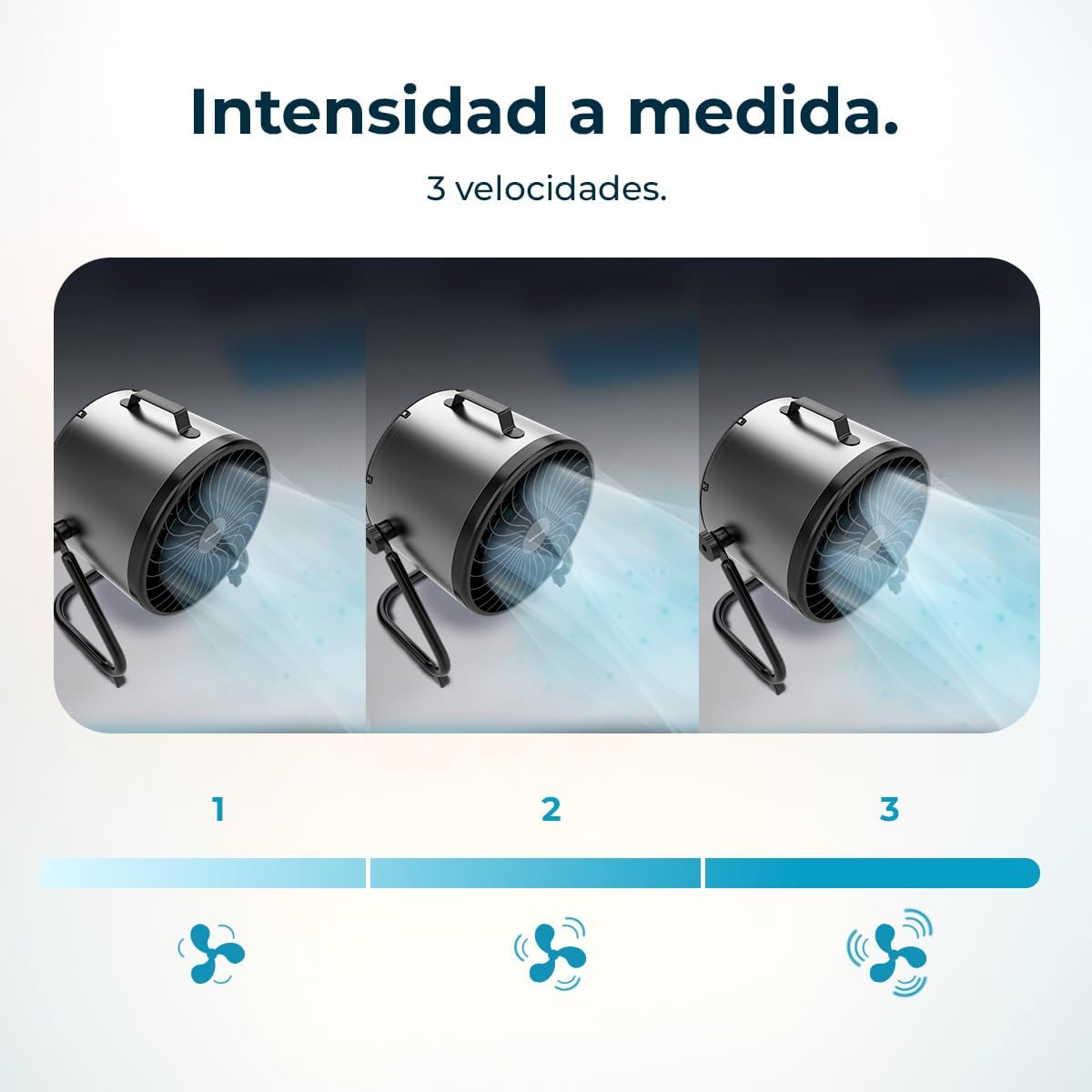 Cecotec Ventilatore Industriale Proindustry Flowcannon 150W - immagine 5