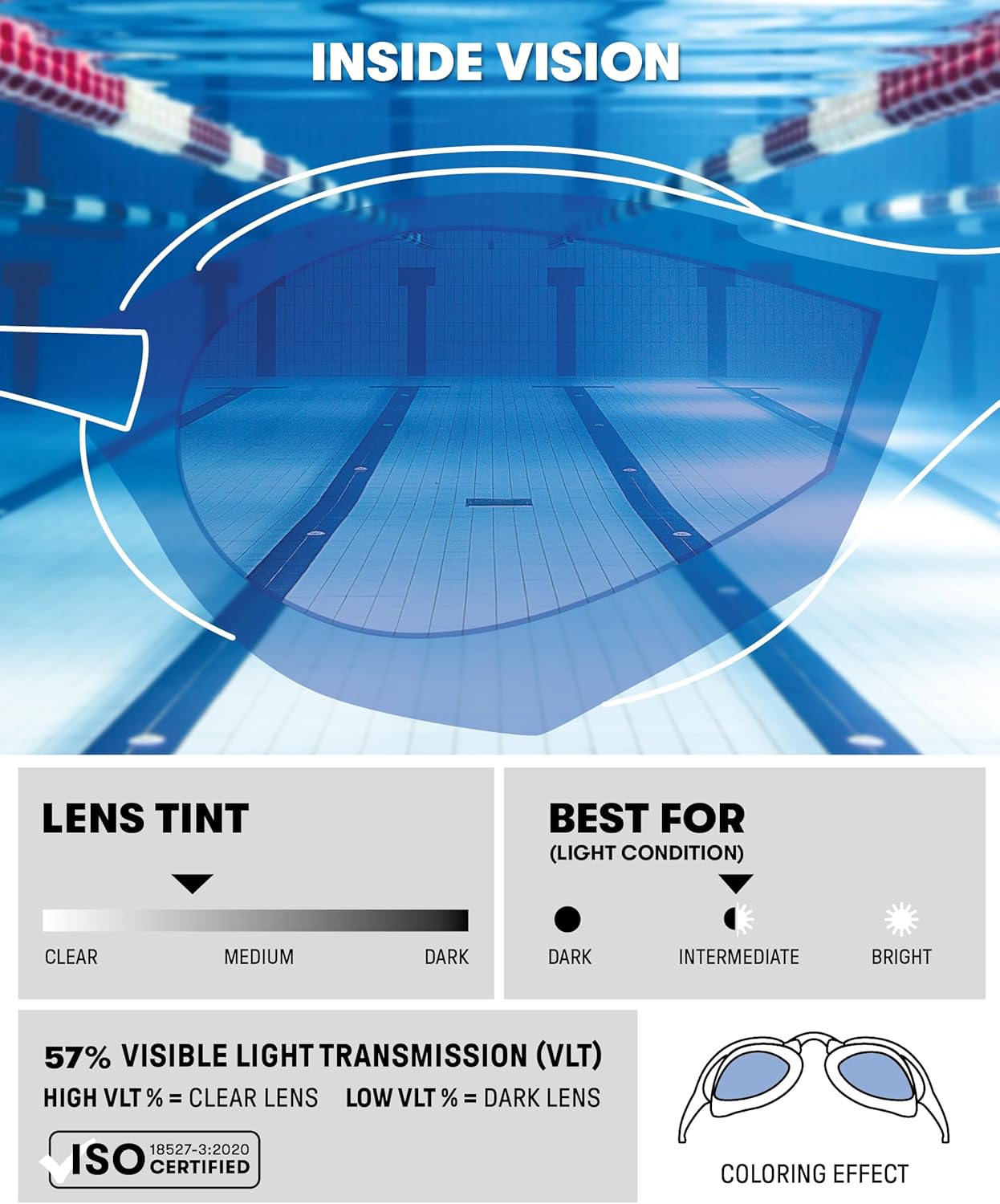 Arena Cobra Core Swipe - Occhialini Nuoto da Gara Unisex - immagine 3