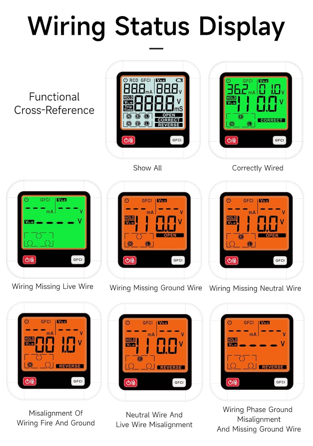D9B Tester per Prese con Funzione RCD e Display LCD - immagine 6