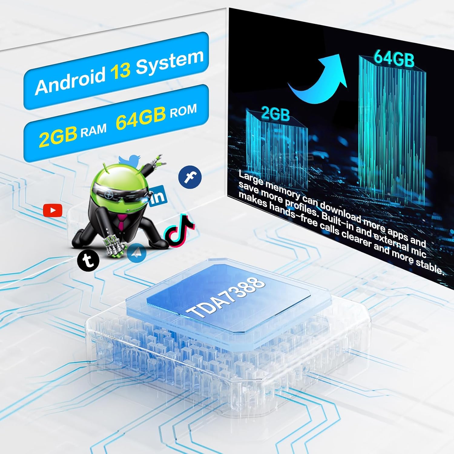 Inefala Android 13 Autoradio 9" per Ducato/Boxer/Jumper - immagine 4