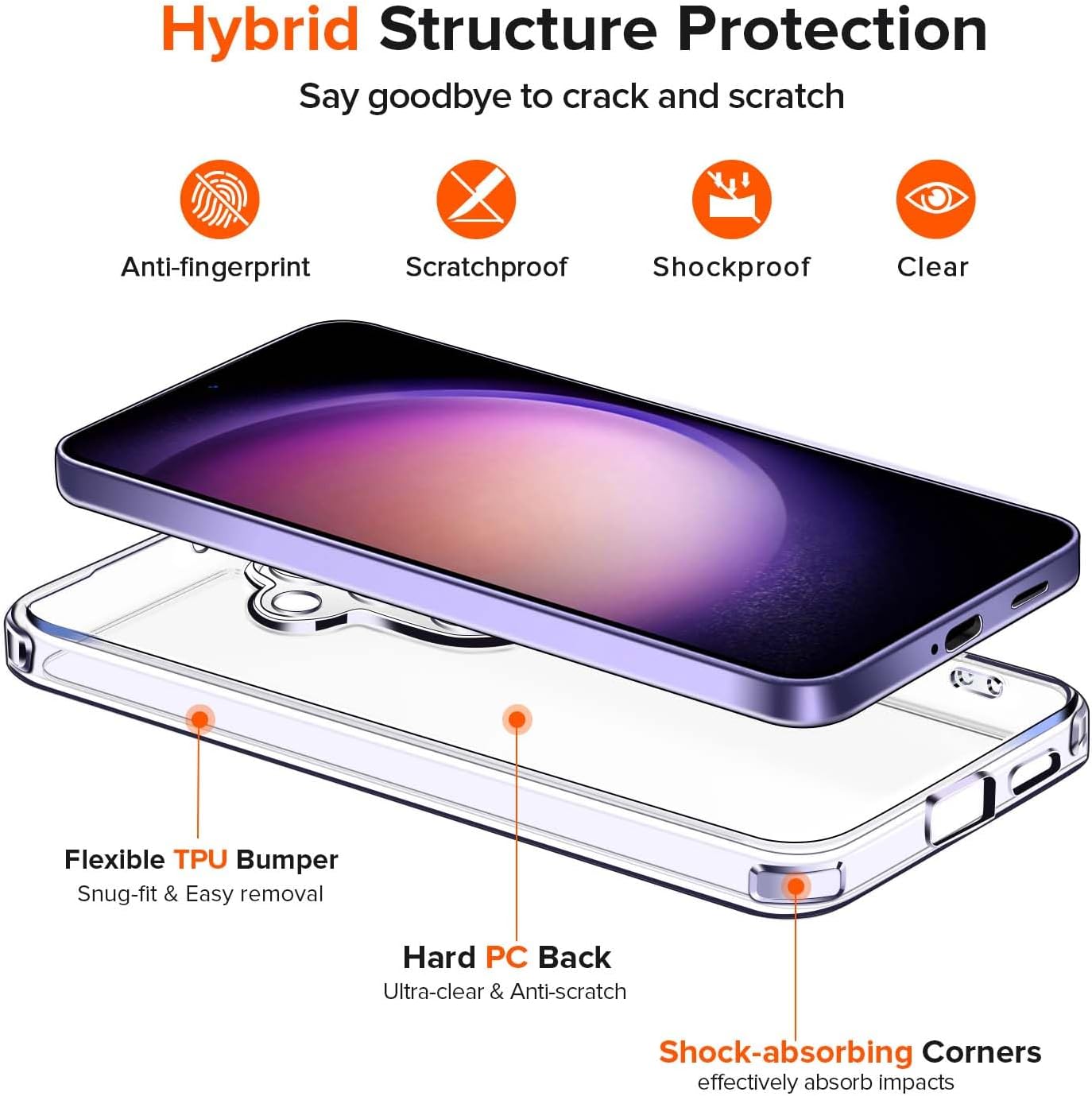 Ivoler Cover 3 in 1 per Samsung Galaxy S24 5G, Trasparente - immagine 3