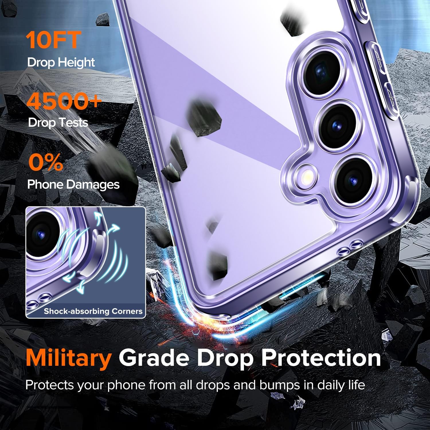 Ivoler Cover 3 in 1 per Samsung Galaxy S24 5G, Trasparente - immagine 5