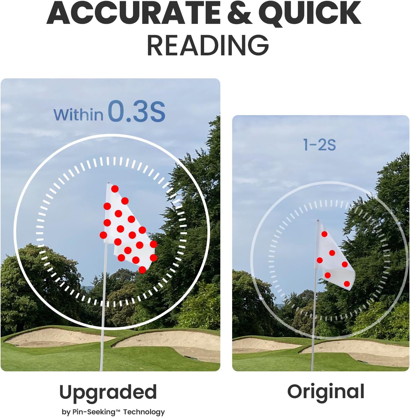 Mileseey Telemetro Golf con Compensazione Pendenza - immagine 4