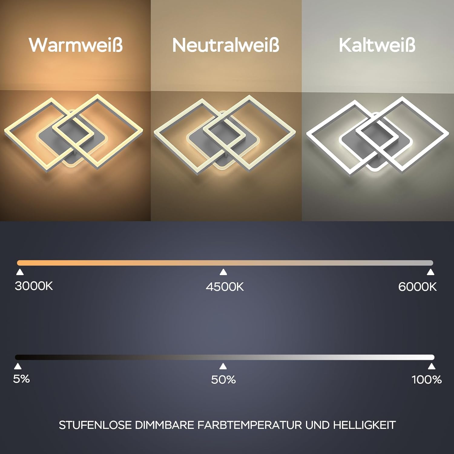 Plafoniera LED Soffitto Moderna Dimmerabile 40W - immagine 2