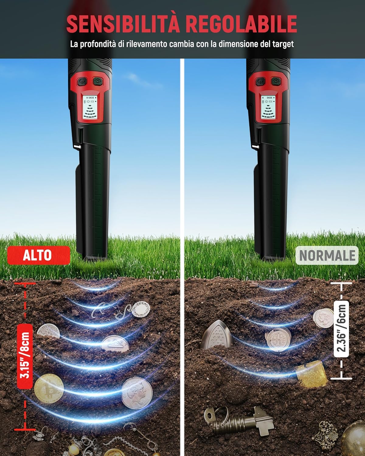 Kaiweets Metal Detector Pinpointer IP68 Impermeabile - immagine 3
