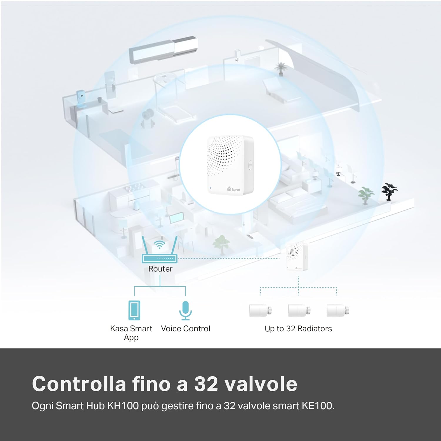 Tp-link Kasa KE100 KIT - Valvola Termostatica Intelligente - immagine 10