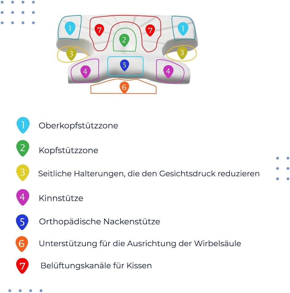 Lepeshur Bellezza Pillow - Cuscino Memory Foam - immagine 7