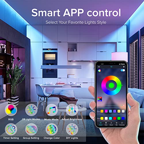 Striscia Led RGB 10 Metri con Telecomando Bluetooth - immagine 3