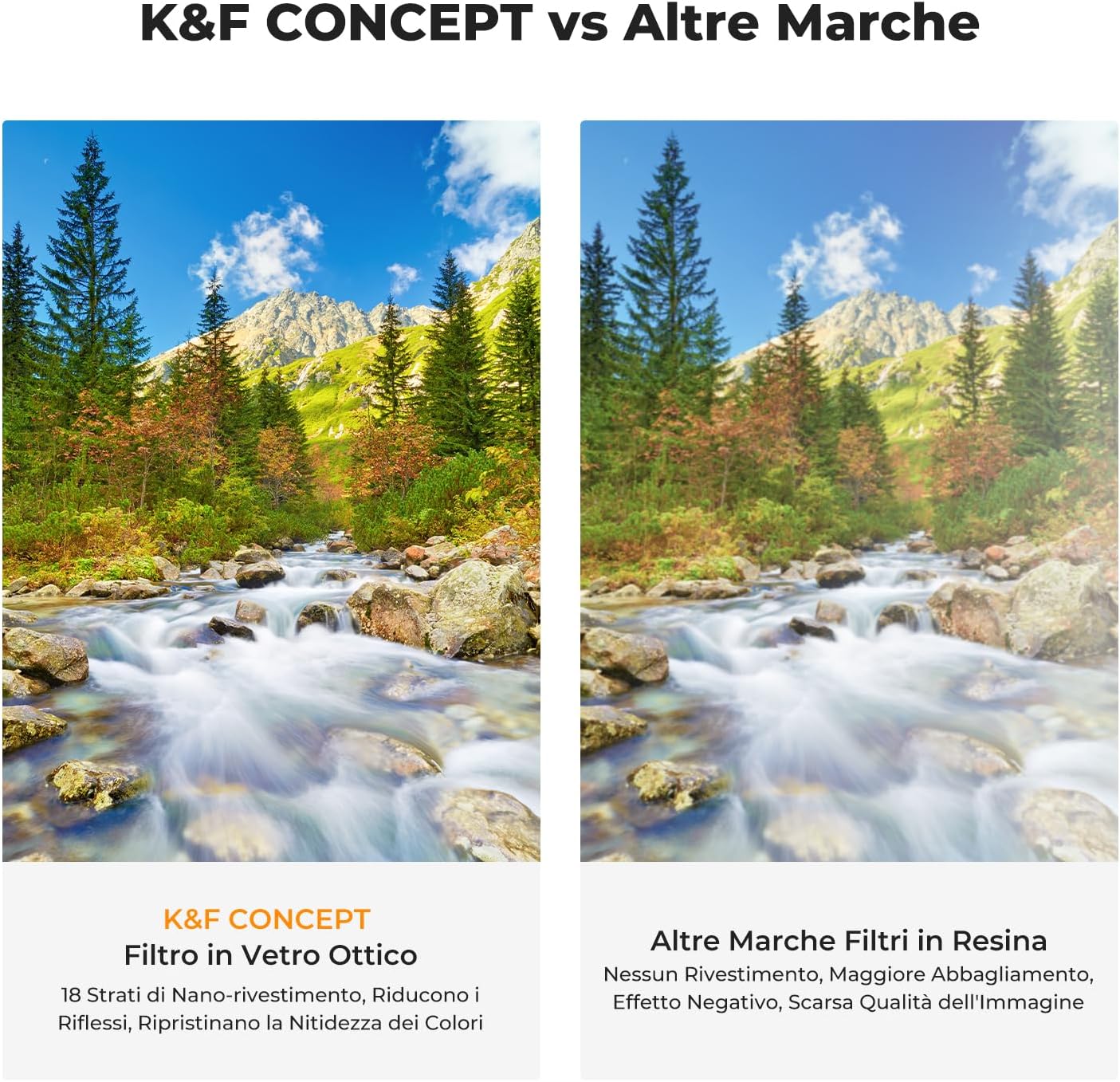 K&f Concept Nano-K Kit Filtri 82mm - immagine 6