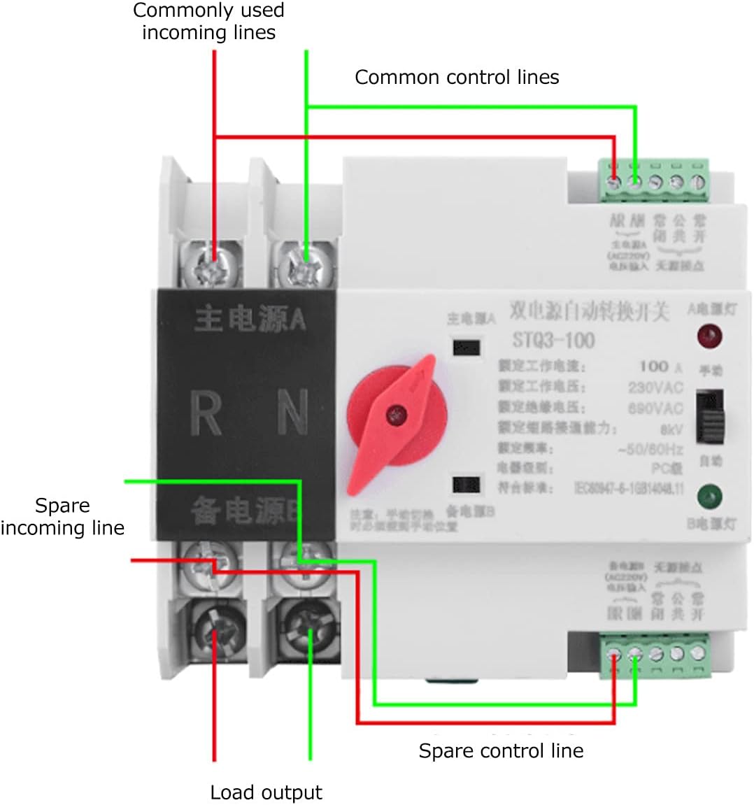 Interruttore Trasferimento Automatico ATS 2P 100A 220V - immagine 7