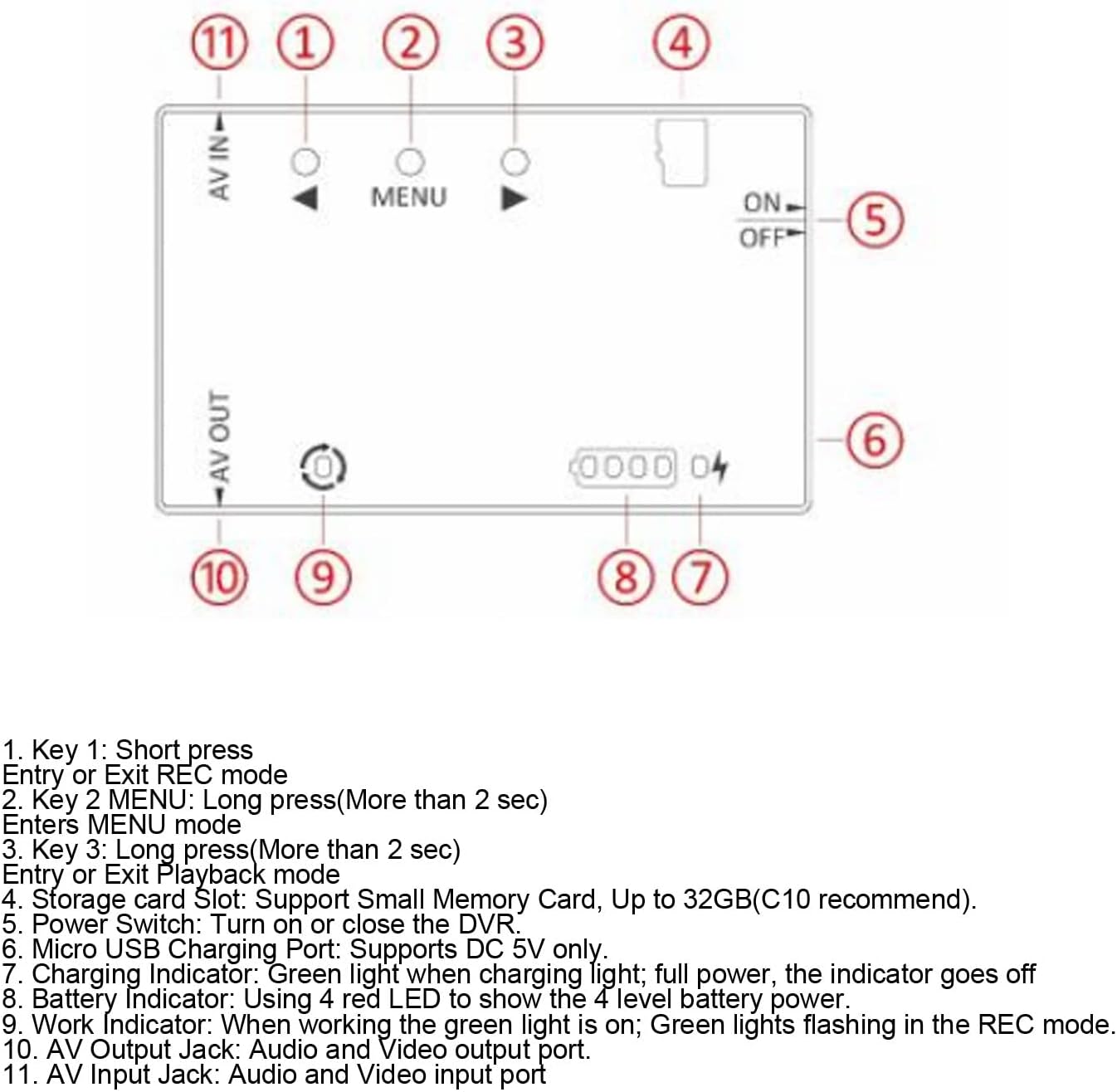 Keenso Mini FPV DVR Modulo Registratore RC - immagine 3