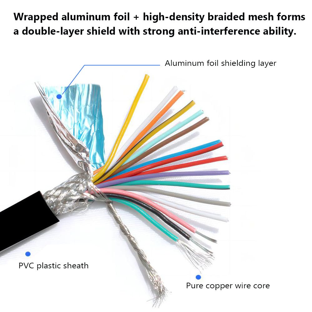 Willwewon Cavo Prolunga Seriale DB25 RS232 3 Metri - immagine 3