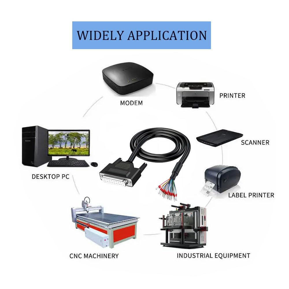 Willwewon Cavo Prolunga Seriale DB25 RS232 3 Metri - immagine 6