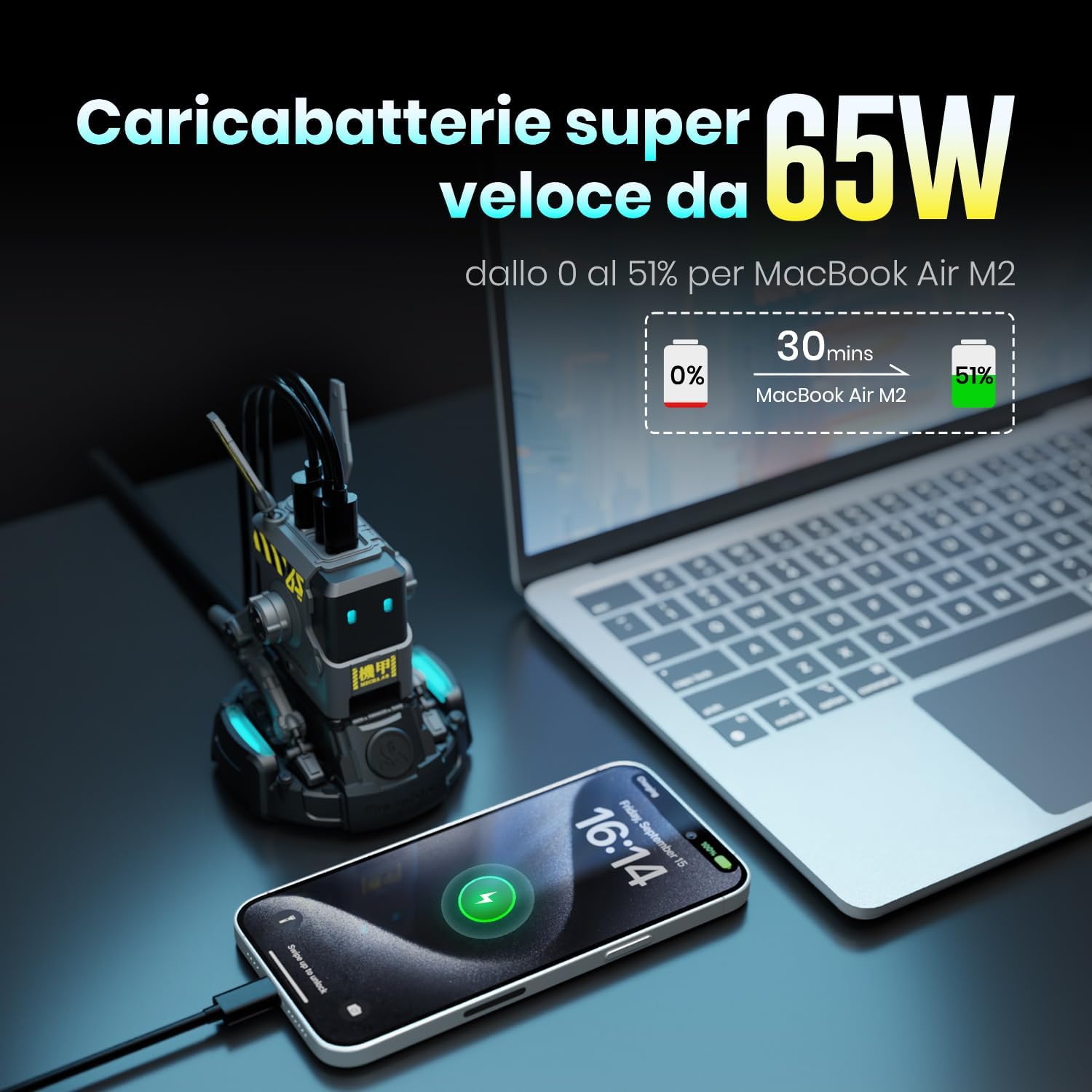 Gravastar Caricabatterie Rapido GaN Alpha 65W 3 Porte - immagine 3