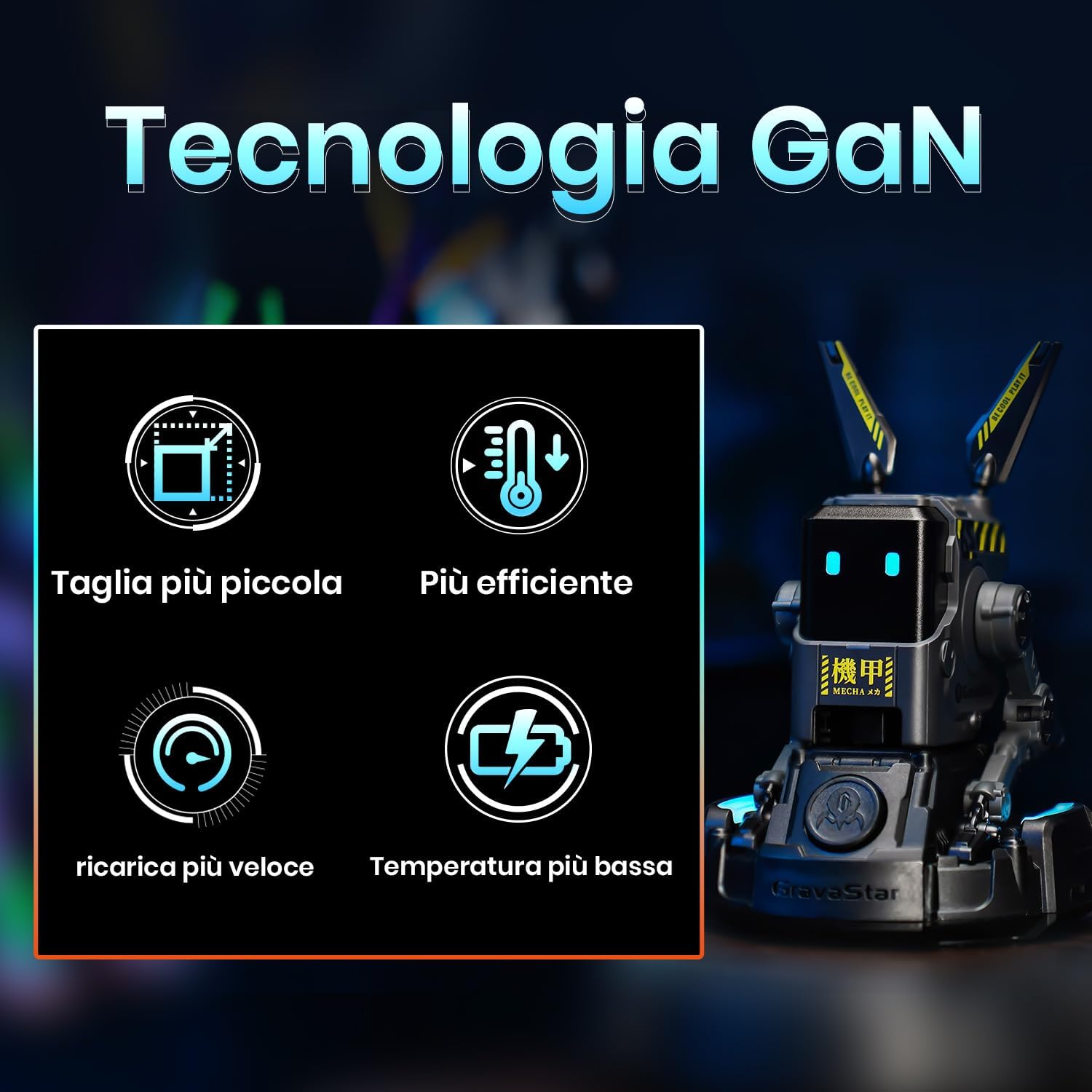 Gravastar Caricabatterie Rapido GaN Alpha 65W 3 Porte - immagine 6