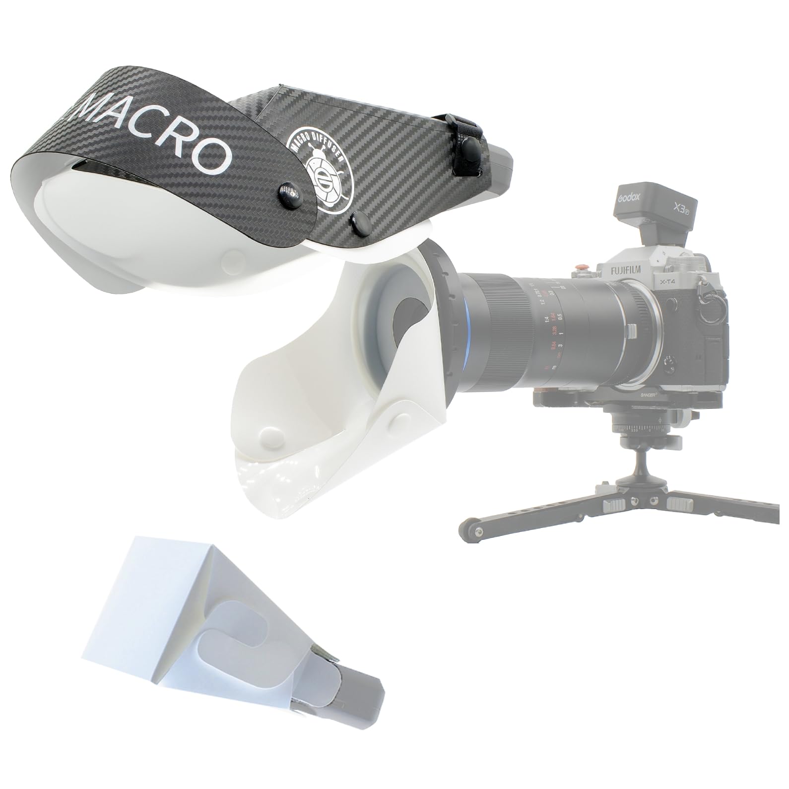 Guage MF12 - Diffusore Flash Macro a Ferro di Cavallo