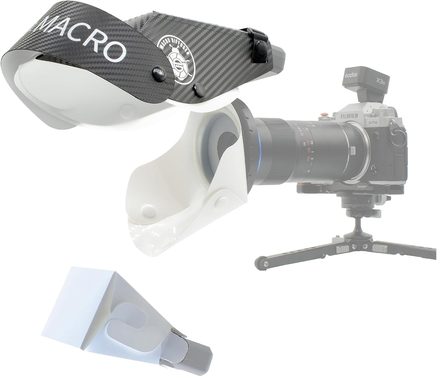 Guage MF12 - Diffusore Flash Macro a Ferro di Cavallo - immagine 1