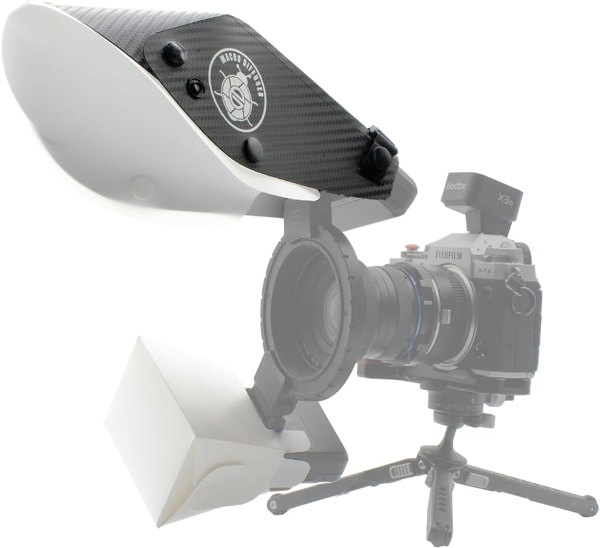 Guage MF12 - Diffusore Flash Macro a Ferro di Cavallo - immagine 3