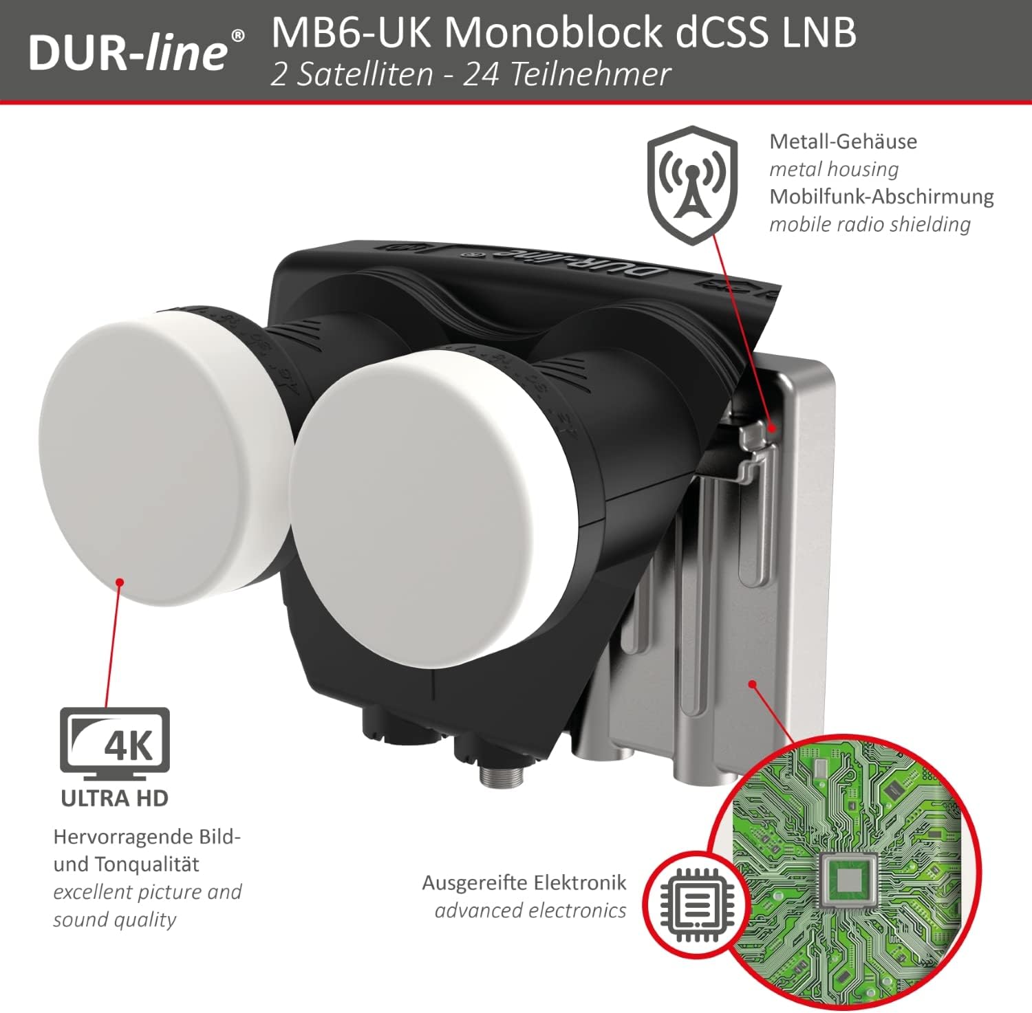 Dur-line 6° Monoblock Unicable LNB - Astra 19,2°E + Hotbird 13°E - immagine 4