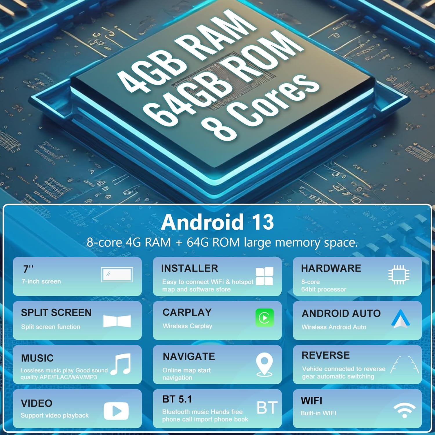 Hodozzy Autoradio Android 4G+64G 8-Core - immagine 3