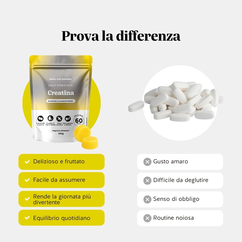 Bears With Benefits Creatina 3000mg Gummies - 60 Pezzi - immagine 8