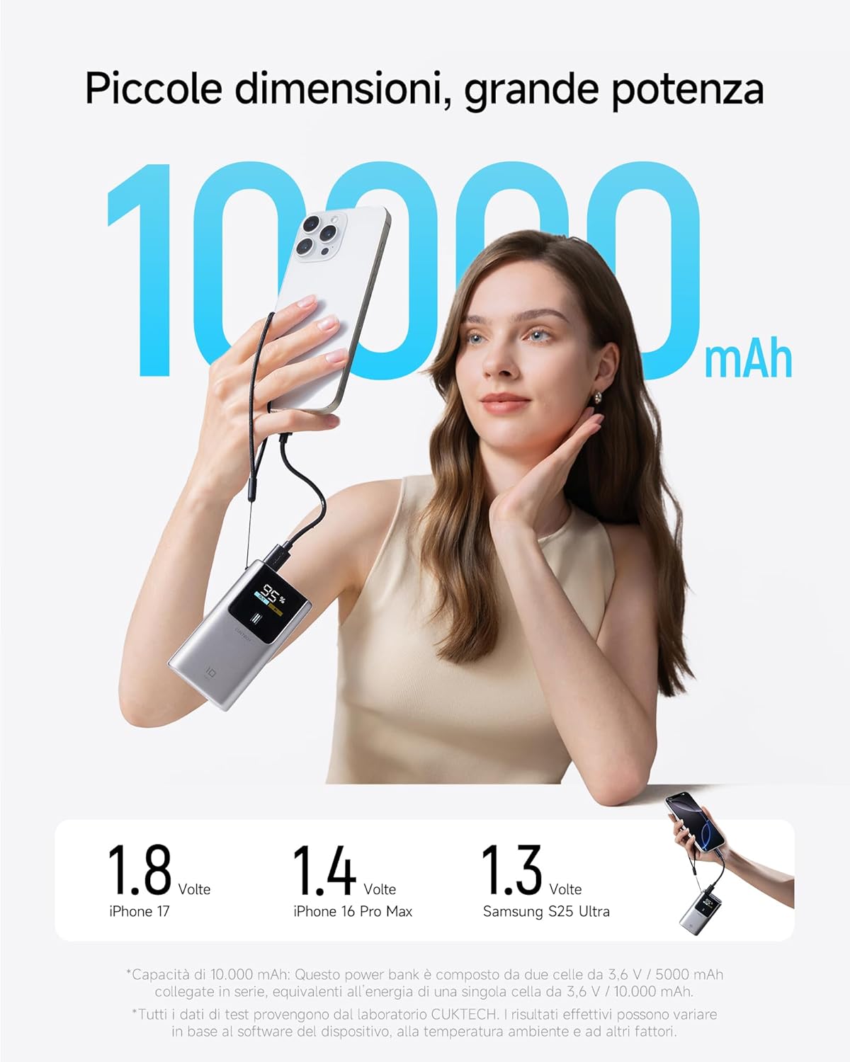 Cuktech Power Bank Mini 10000mAh 55W - immagine 4
