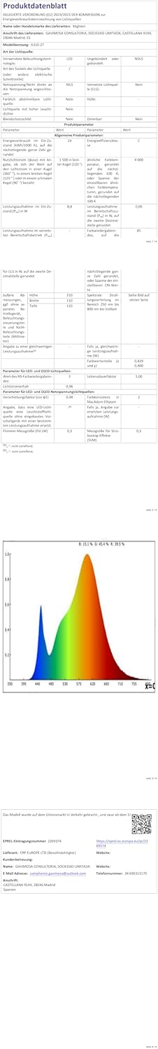 Klighten lampade da parete 24W Esterno/Interno Moderno, lampada da esterno Bianco Caldo 4000K Applique da Parete, IP65 Impermeabile, Angolo del Fascio Regolabile Applique(Nero) - immagine 9