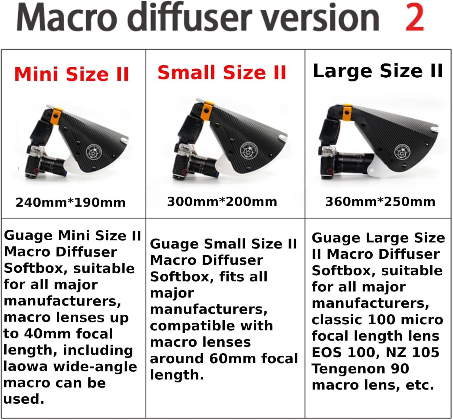 Guage Mini Size II - Diffusore Flash Macro Compatto - immagine 5