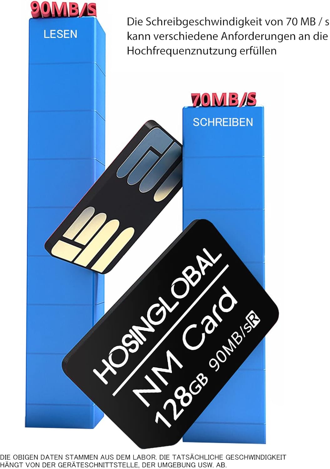 Scheda NM 128GB 90MB/S per Huawei P/Mate Series - immagine 2