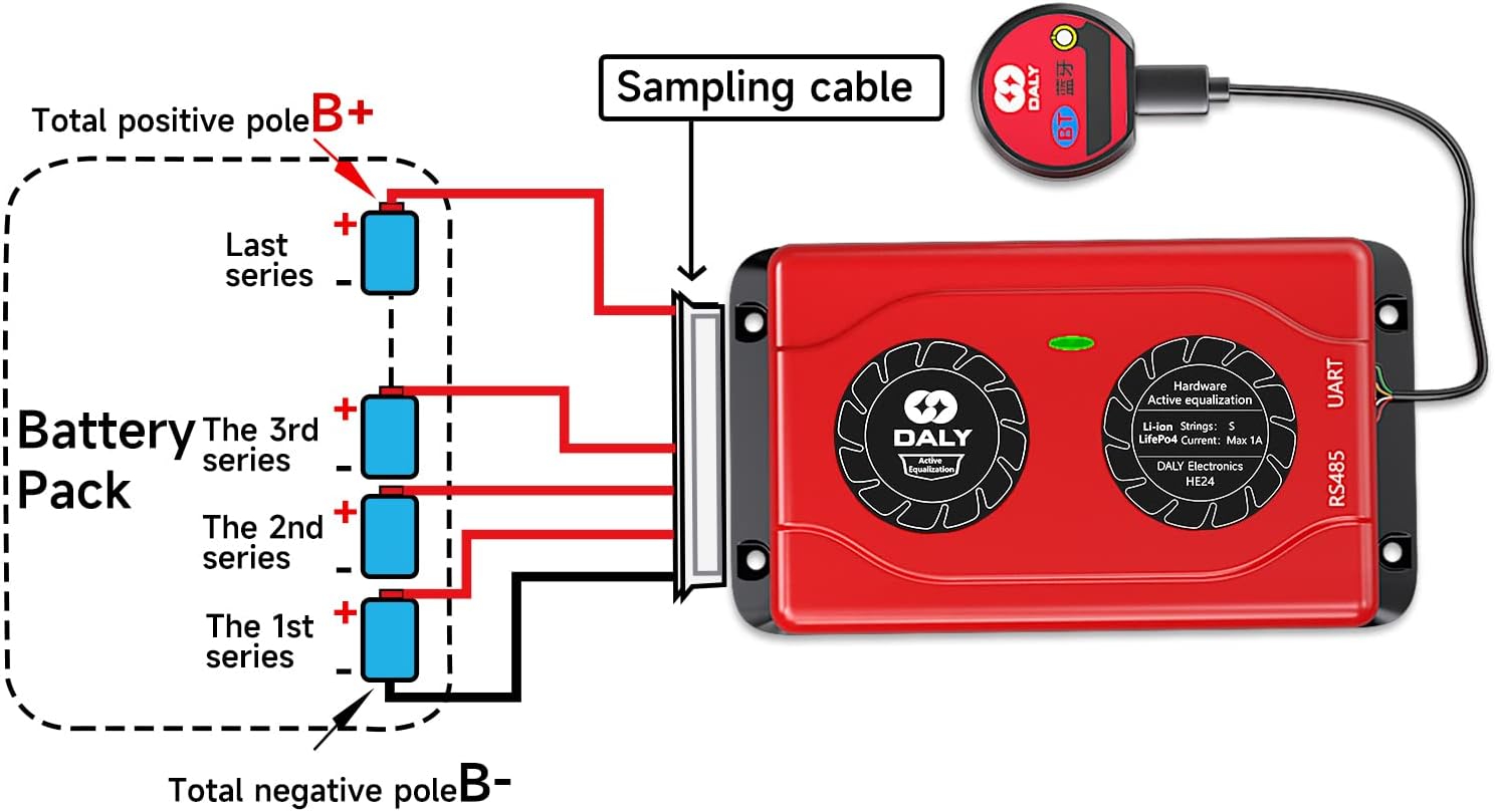 Daly Smart Active Balancer 1A 8S con Bluetooth - immagine 6
