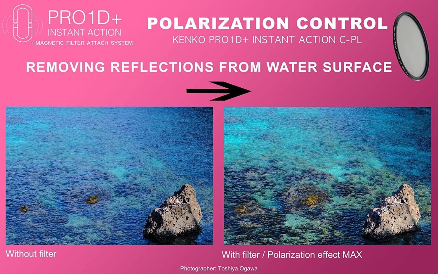 PRO1D+ INSTANT ACTION CPL SET Ø82mm - immagine 4