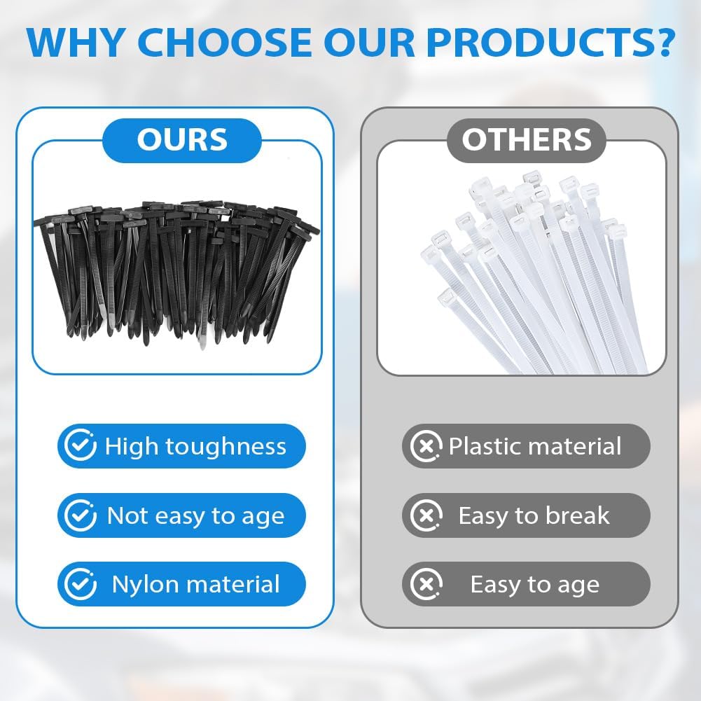 Uraqt Fascette Plastica Universali 100 pezzi, Nere - immagine 5