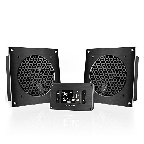 Ac Infinity AIRPLATE T8 - Sistema Raffreddamento Doppia Ventola