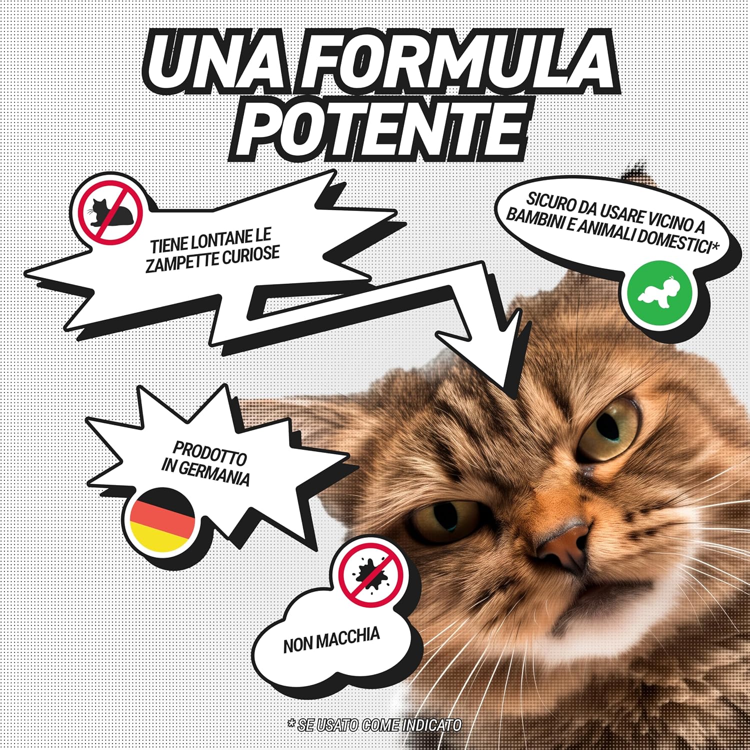 RepellShield® Spray Repellente per Gatti Naturale - 500 ml - Non ...