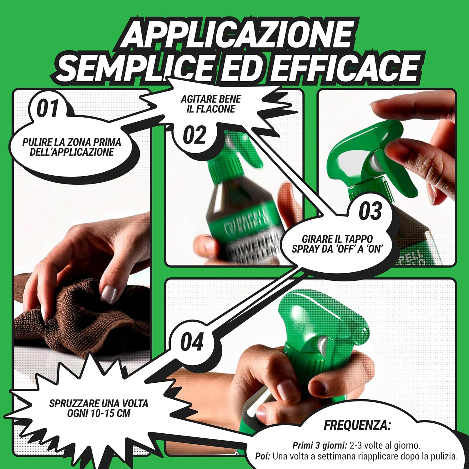 RepellShield® Spray Repellente per Gatti Naturale - 500 ml - Non ...
